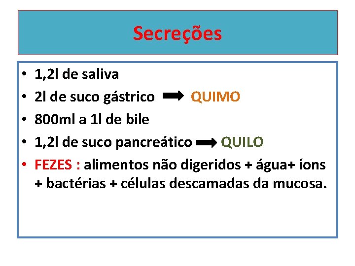 Secreções • • • 1, 2 l de saliva 2 l de suco gástrico