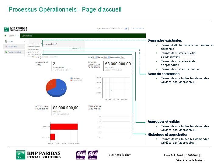 Processus Opérationnels - Page d’accueil Demandes existantes § Permet d’afficher la liste des demandes