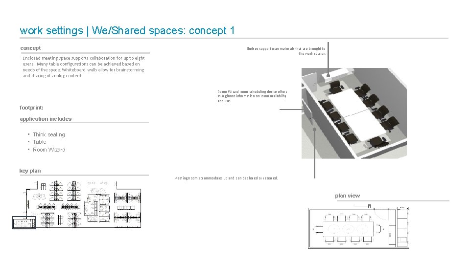 work settings | We/Shared spaces: concept 1 concept Enclosed meeting space supports collaboration for