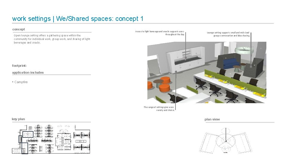work settings | We/Shared spaces: concept 1 concept Open lounge setting offers a gathering