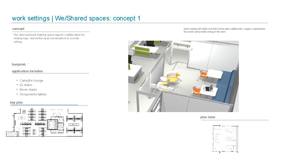 work settings | We/Shared spaces: concept 1 concept This semi-enclosed meeting space supports collaboration