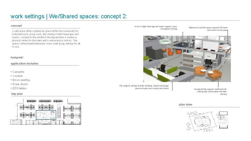 work settings | We/Shared spaces: concept 2: concept A café space offers a gathering