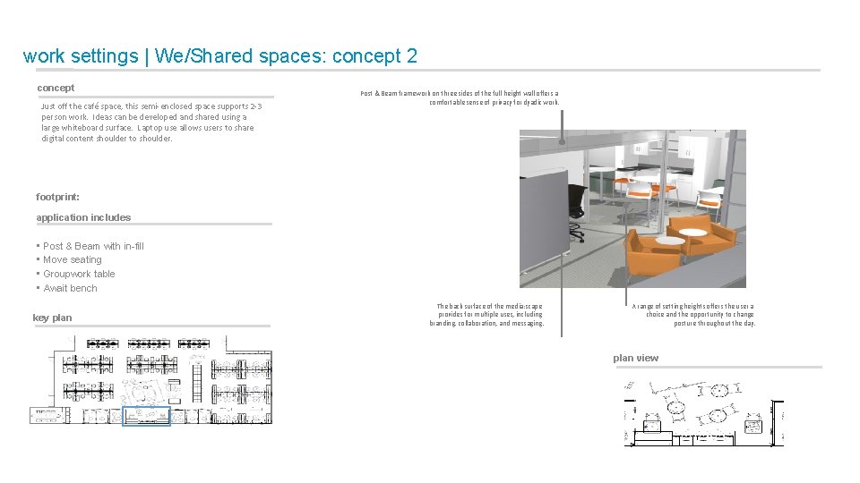 work settings | We/Shared spaces: concept 2 concept Just off the café space, this