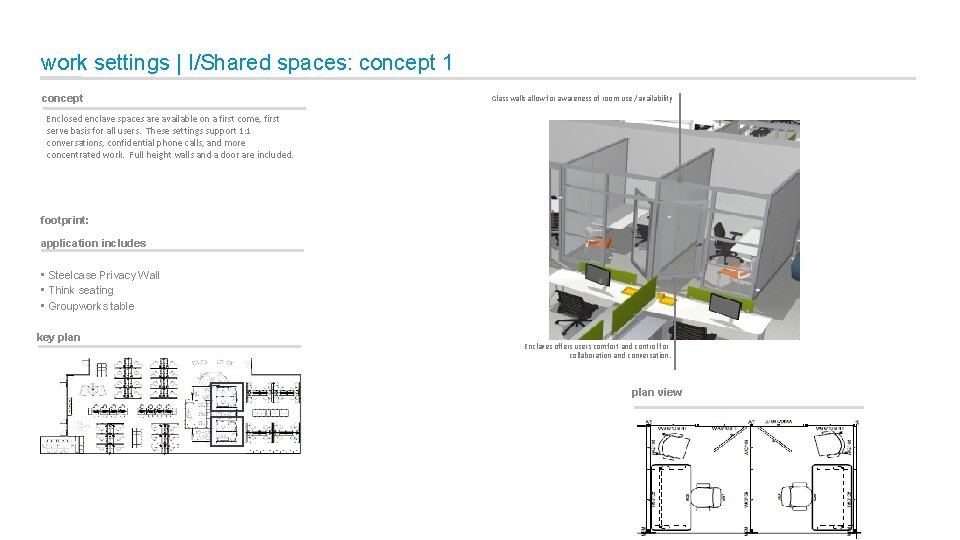 work settings | I/Shared spaces: concept 1 concept Glass walls allow for awareness of