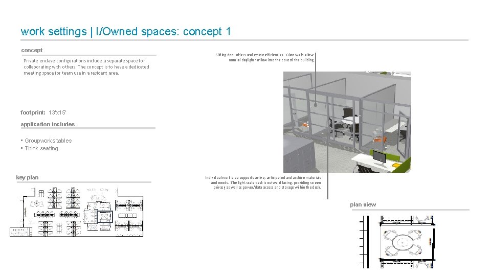 work settings | I/Owned spaces: concept 1 concept Private enclave configurations include a separate
