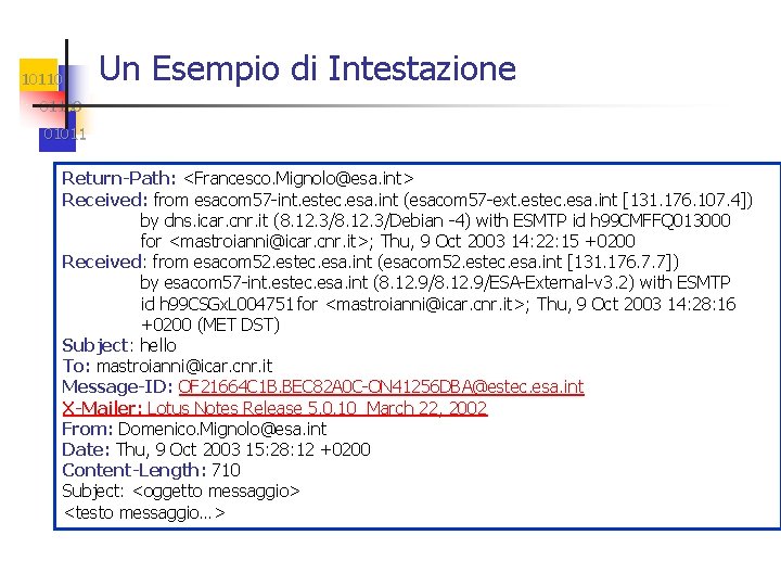 Un Esempio di Intestazione 101100 01011 Return-Path: <Francesco. Mignolo@esa. int> Received: from esacom 57