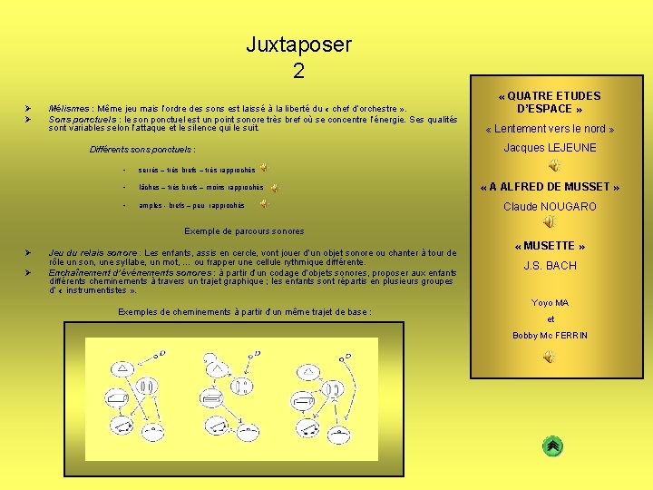 Juxtaposer 2 Ø Ø Mélismes : Même jeu mais l’ordre des sons est laissé