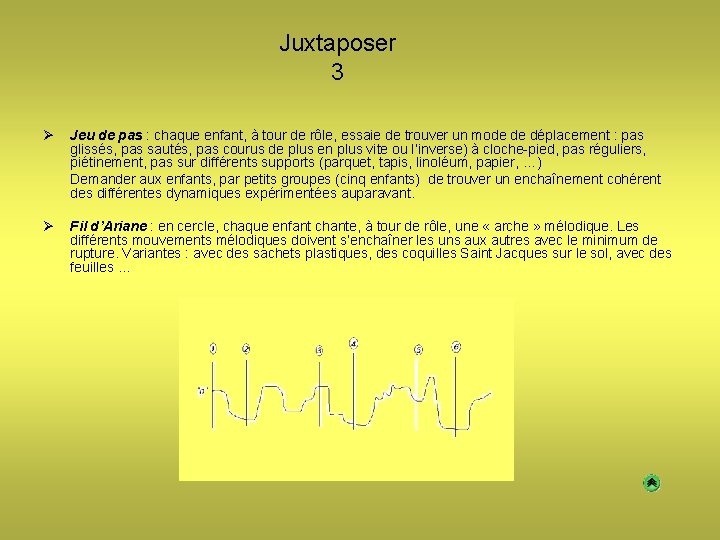 Juxtaposer 3 Ø Jeu de pas : chaque enfant, à tour de rôle, essaie