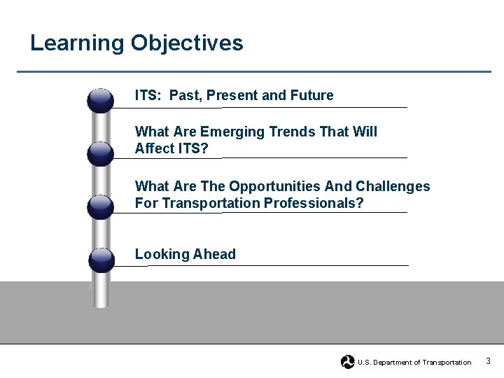 Learning Objectives ITS: Past, Present and Future What Are Emerging Trends That Will Affect
