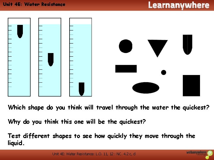 Unit 4 E: Water Resistance Which shape do you think will travel through the