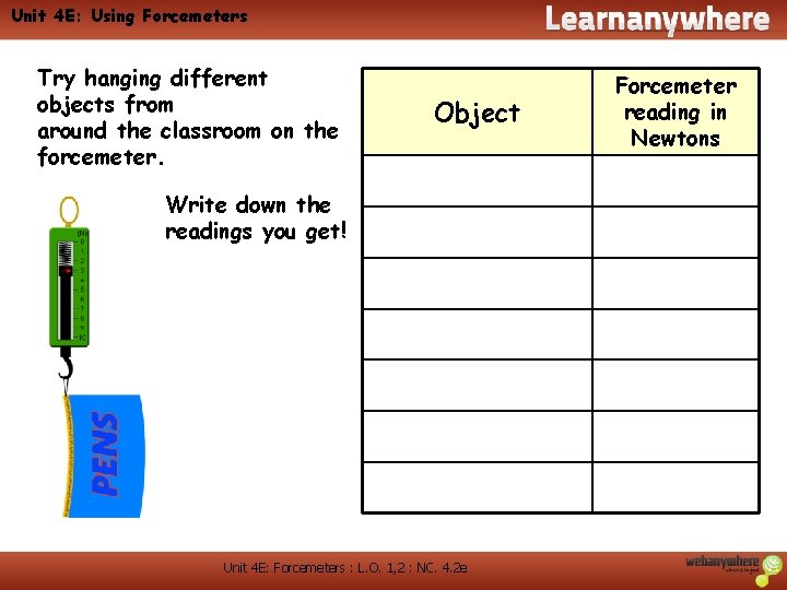 Unit 4 E: Using Forcemeters Try hanging different objects from around the classroom on