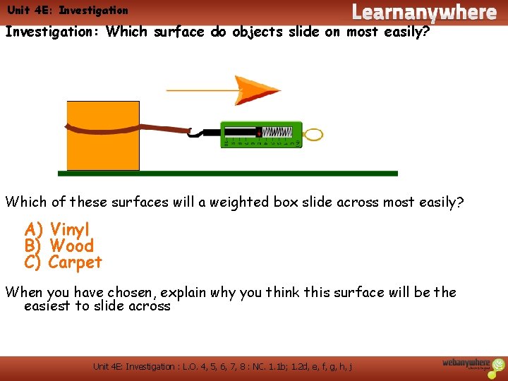 Unit 4 E: Investigation: Which surface do objects slide on most easily? Which of