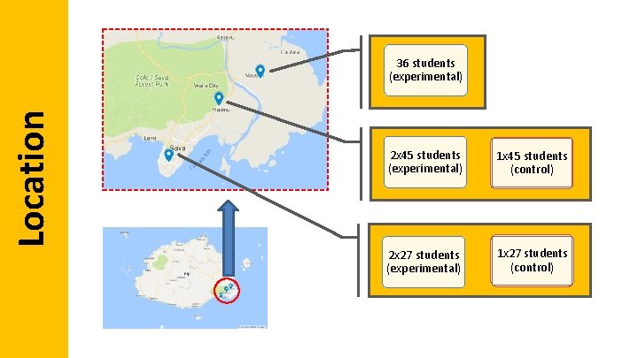 Location 36 students (experimental) 2 x 45 students (experimental) 1 x 45 students (control) Location 36 students (experimental) 2 x 45 students (experimental) 1 x 45 students (control)