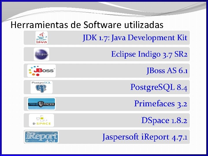 Herramientas de Software utilizadas JDK 1. 7: Java Development Kit Eclipse Indigo 3. 7