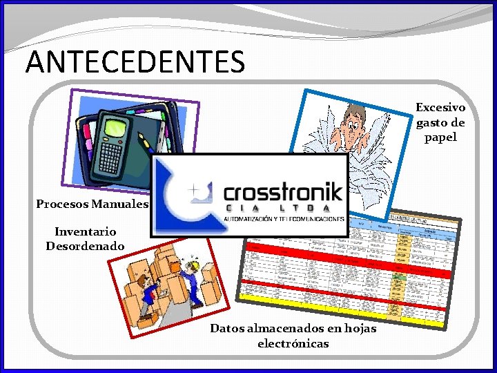 ANTECEDENTES Excesivo gasto de papel Procesos Manuales Inventario Desordenado Datos almacenados en hojas electrónicas