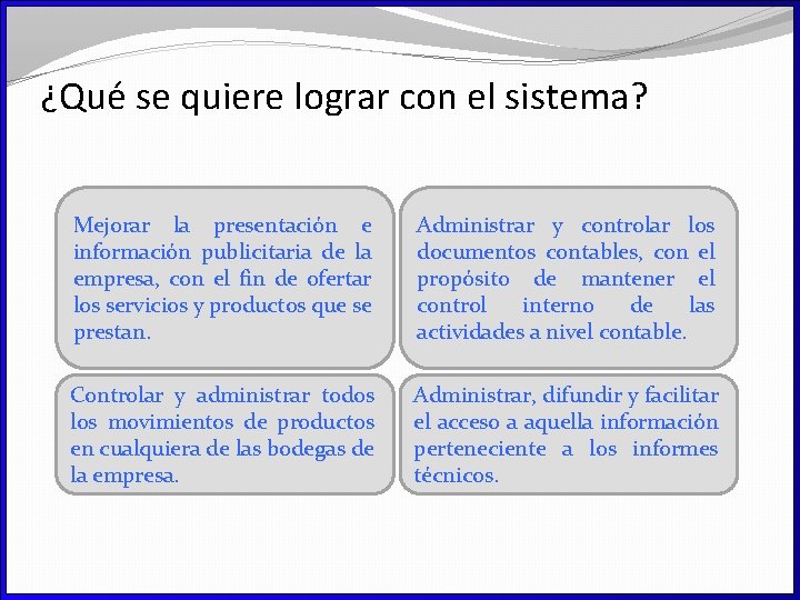 ¿Qué se quiere lograr con el sistema? Mejorar la presentación e información publicitaria de