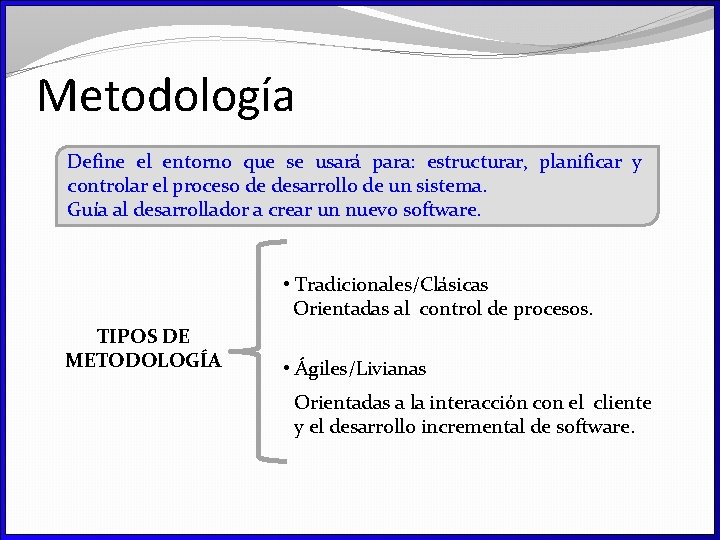 Metodología Define el entorno que se usará para: estructurar, planificar y controlar el proceso