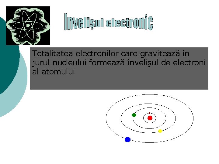 Totalitatea electronilor care gravitează în jurul nucleului formează învelişul de electroni al atomului 