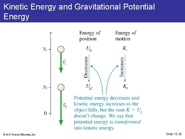 Kinetic Energy and Gravitational Potential Energy © 2013 Pearson Education, Inc. Slide 10 -26