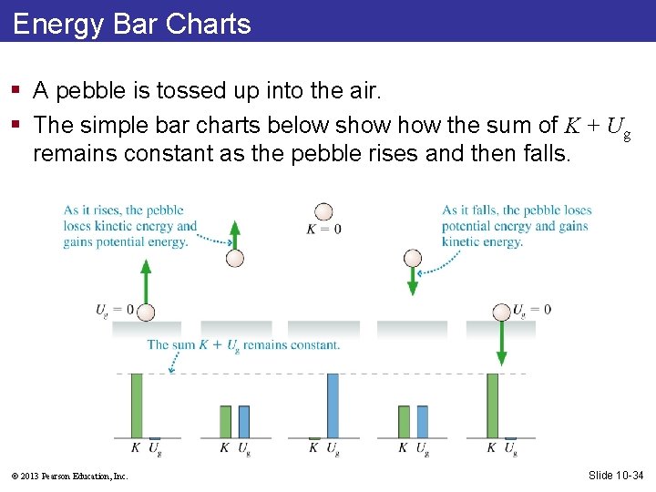 Energy Bar Charts § A pebble is tossed up into the air. § The