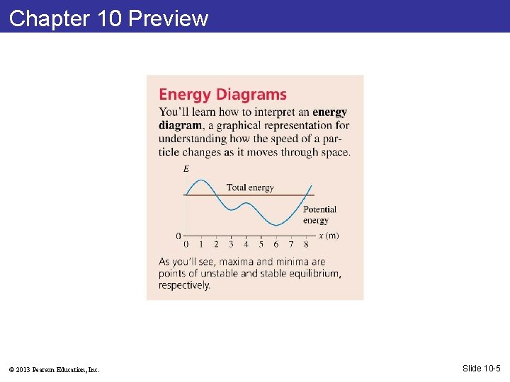 Chapter 10 Preview © 2013 Pearson Education, Inc. Slide 10 -5 