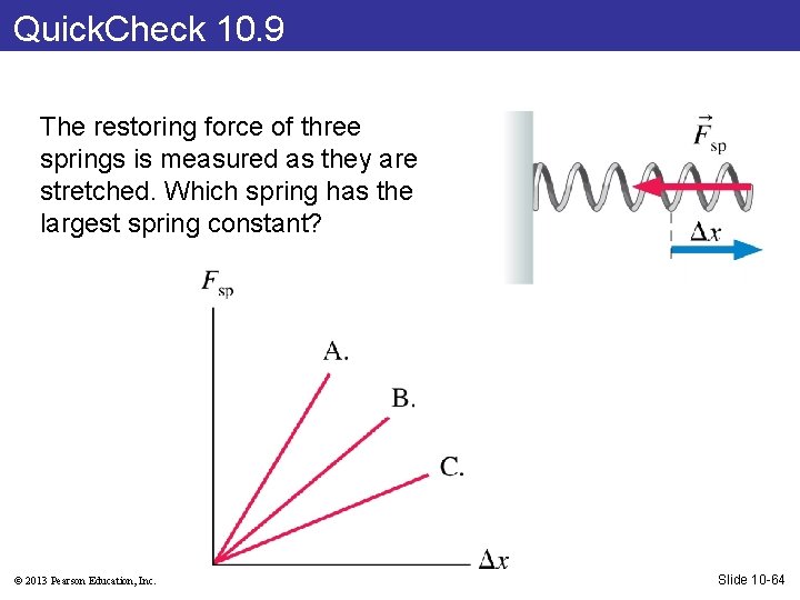 Quick. Check 10. 9 The restoring force of three springs is measured as they