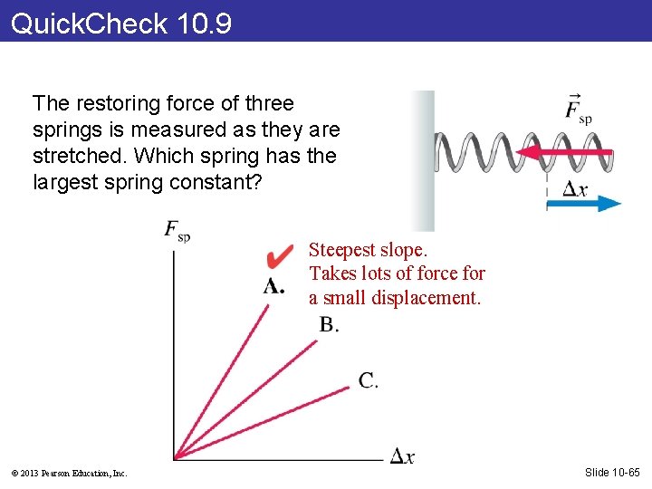 Quick. Check 10. 9 The restoring force of three springs is measured as they