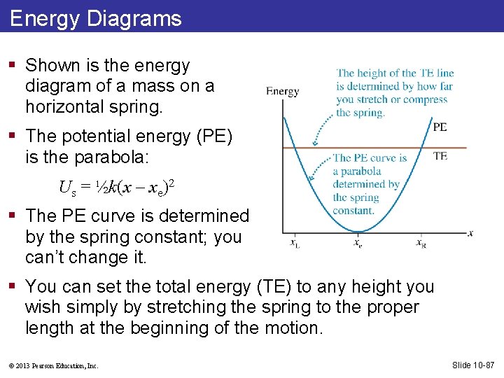 Energy Diagrams § Shown is the energy diagram of a mass on a horizontal