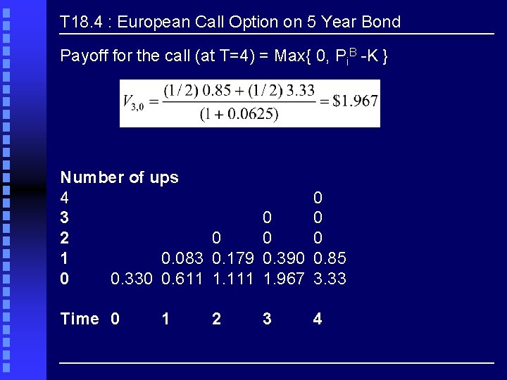 T 18. 4 : European Call Option on 5 Year Bond Payoff for the