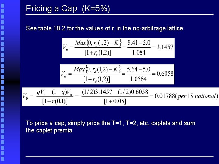 Pricing a Cap (K=5%) See table 18. 2 for the values of ri in