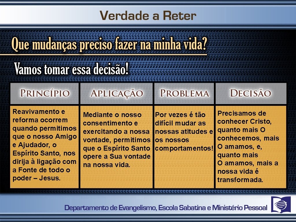 Reavivamento e reforma ocorrem quando permitimos que o nosso Amigo e Ajudador, o Espírito