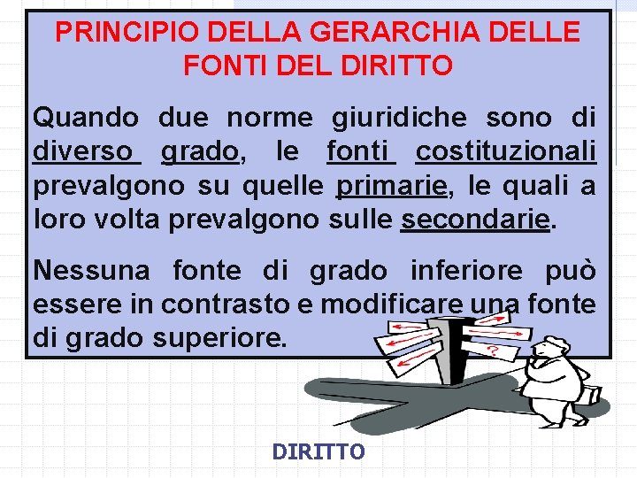 PRINCIPIO DELLA GERARCHIA DELLE FONTI DEL DIRITTO Quando due norme giuridiche sono di diverso