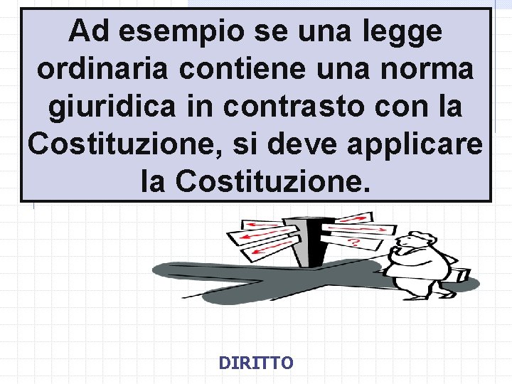 Ad esempio se una legge ordinaria contiene una norma giuridica in contrasto con la