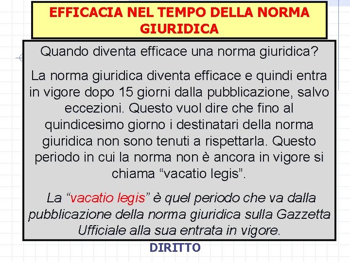 EFFICACIA NEL TEMPO DELLA NORMA GIURIDICA Quando diventa efficace una norma giuridica? La norma