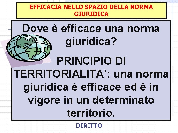 EFFICACIA NELLO SPAZIO DELLA NORMA GIURIDICA Dove è efficace una norma giuridica? PRINCIPIO DI