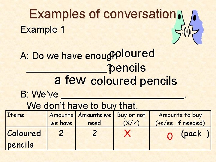 Examples of conversation Example 1 coloured A: Do we have enough ________? pencils a