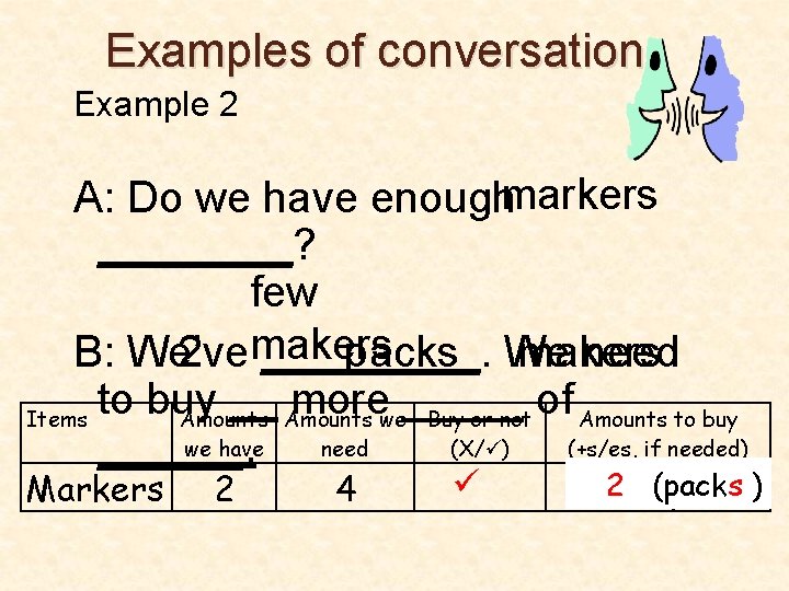 Examples of conversation Example 2 A: Do we have enoughmarkers ____? few B: We’ve