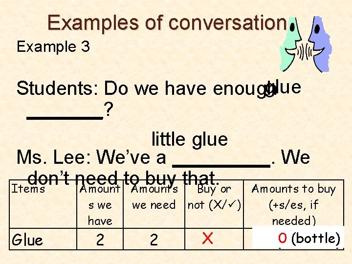 Examples of conversation Example 3 glue Students: Do we have enough _______? little glue