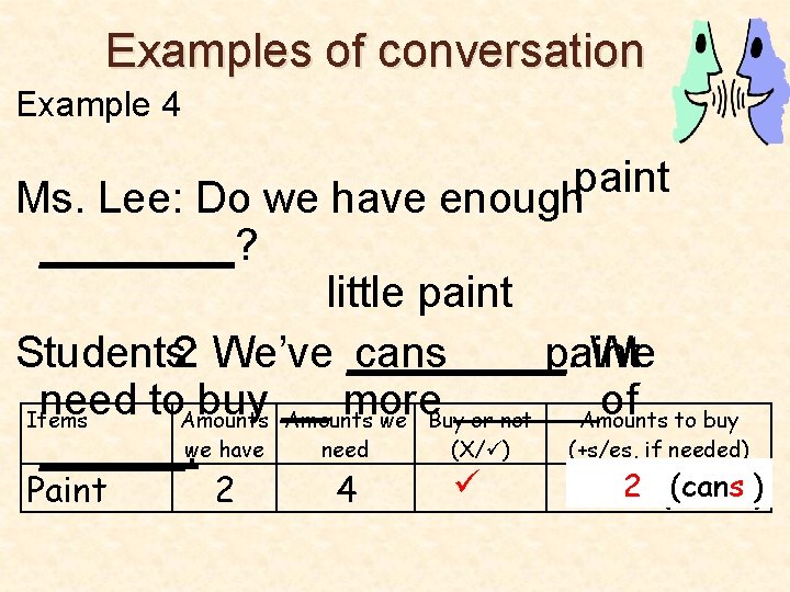 Examples of conversation Example 4 paint Ms. Lee: Do we have enough ____? little