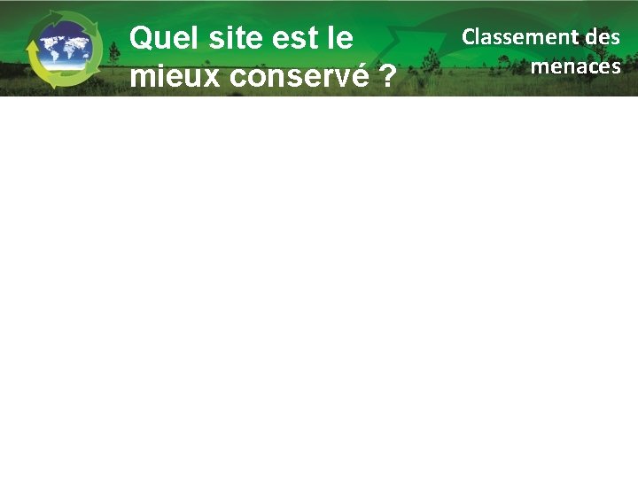 Quel site est le mieux conservé ? Classement des menaces 