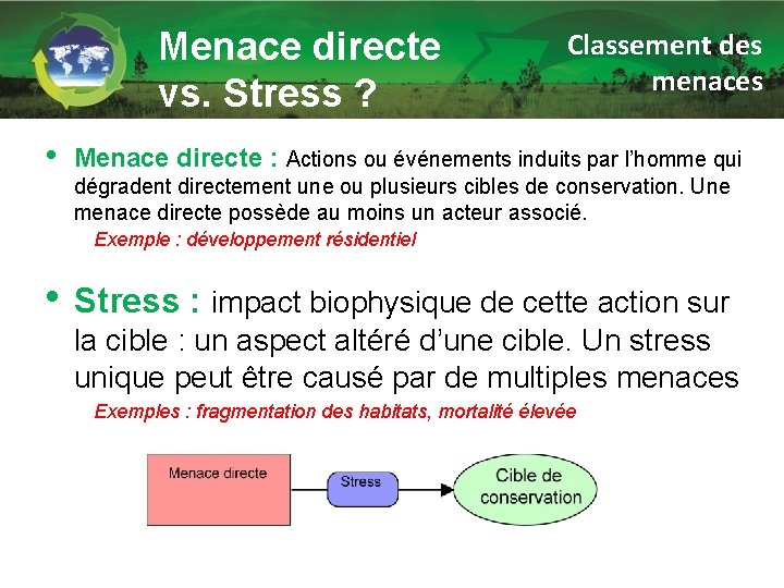 Menace directe vs. Stress ? • Classement des menaces Menace directe : Actions ou