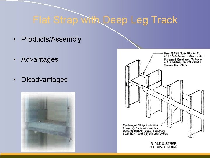 Flat Strap with Deep Leg Track • Products/Assembly • Advantages • Disadvantages 