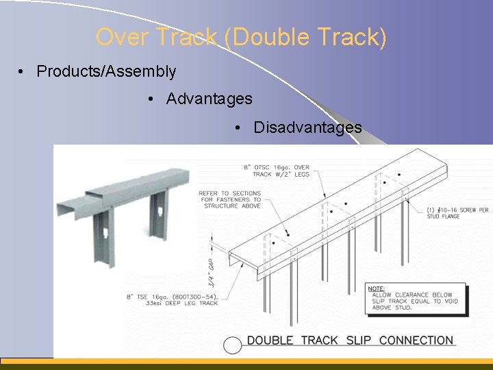 Over Track (Double Track) • Products/Assembly • Advantages • Disadvantages 