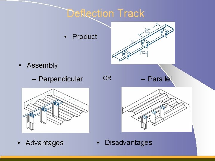 Deflection Track • Product • Assembly – Perpendicular • Advantages OR – Parallel •