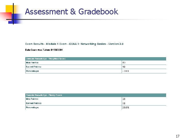 Assessment & Gradebook 17 