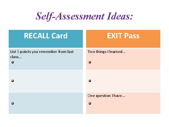 Self-Assessment Ideas: RECALL Card List 3 points you remember from last class. . .