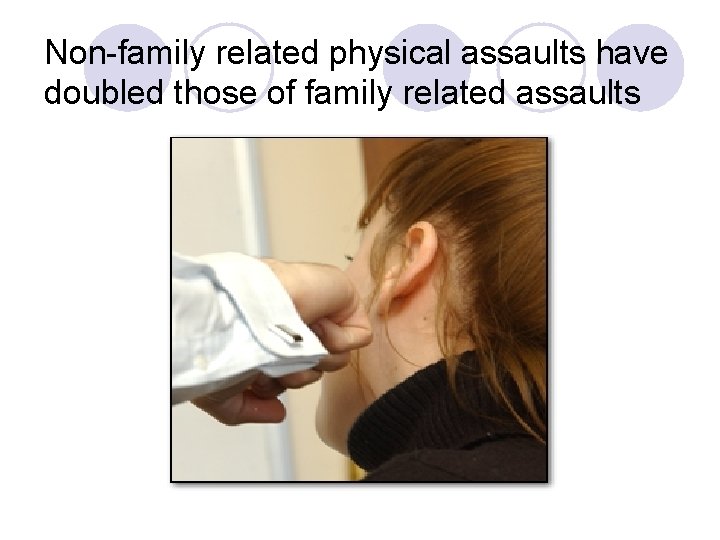 Non-family related physical assaults have doubled those of family related assaults 