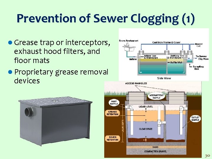 Prevention of Sewer Clogging (1) l Grease trap or interceptors, exhaust hood filters, and