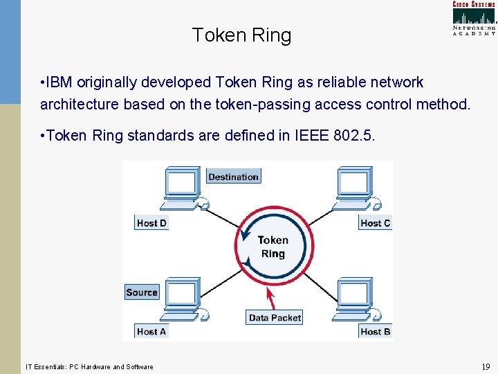 Token Ring • IBM originally developed Token Ring as reliable network architecture based on