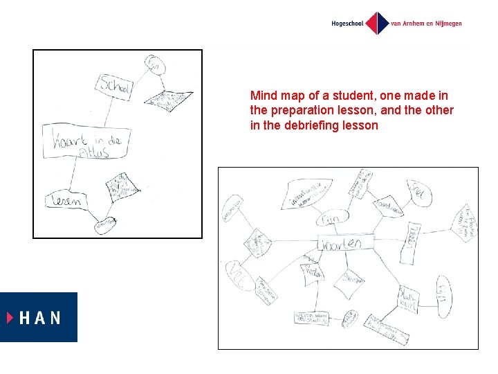 Mind map of a student, one made in the preparation lesson, and the other